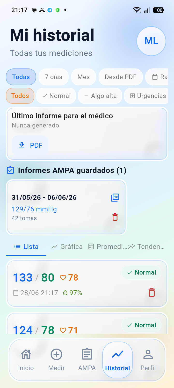 Historial y gráfica de Mi Tensión